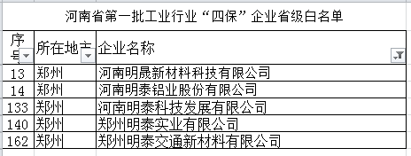 明泰铝业